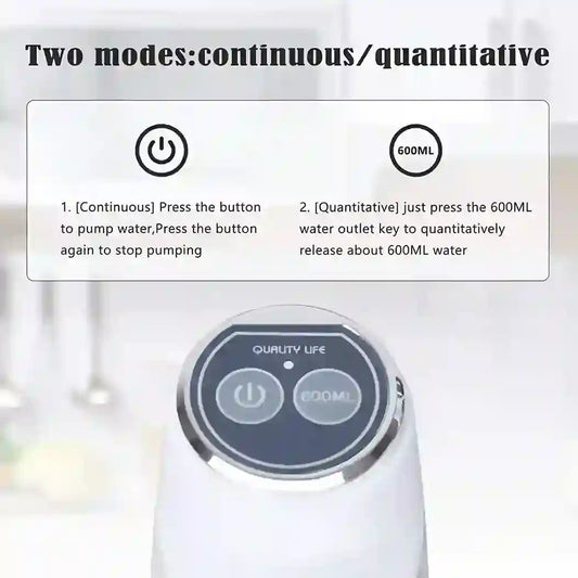 Control panel with two modes: continuous and quantitative, on a blurred background.