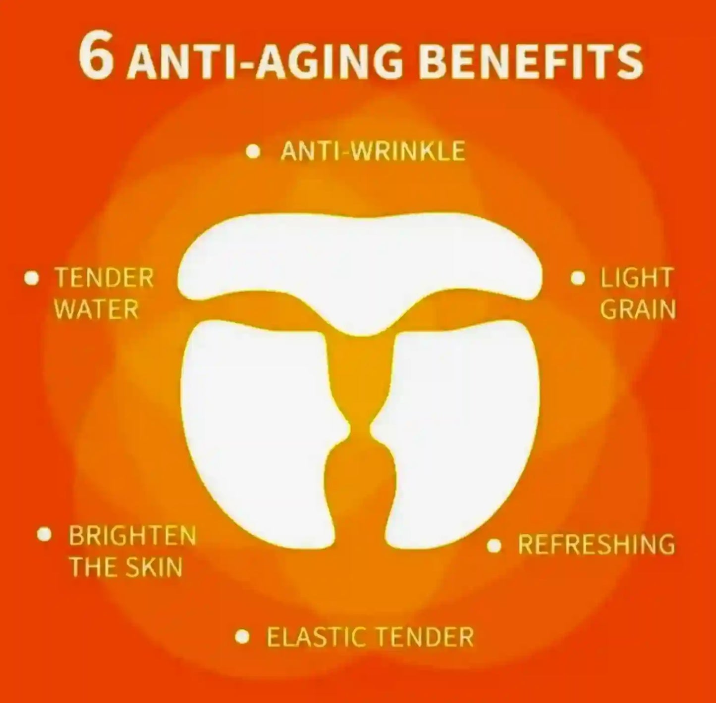 Diagram of a face with anti-aging benefits listed on an orange background
