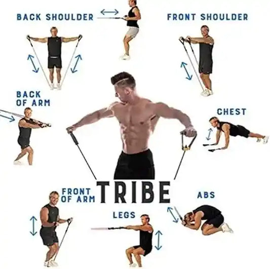 Man demonstrating TRIBE resistance band exercises with labeled muscle groups.