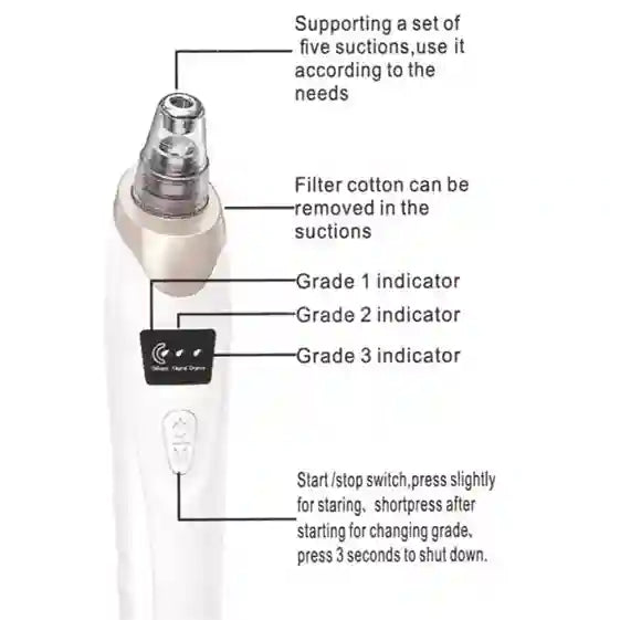 Dental tool with labeled features on a white background