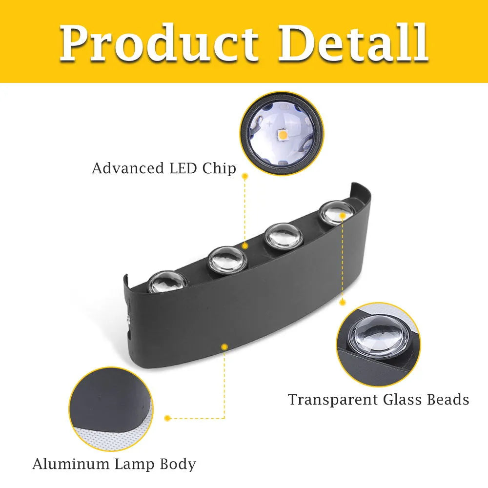 8-Side Outdoor Waterproof LED Wall Light – 8W Aluminium IP65 Lamp