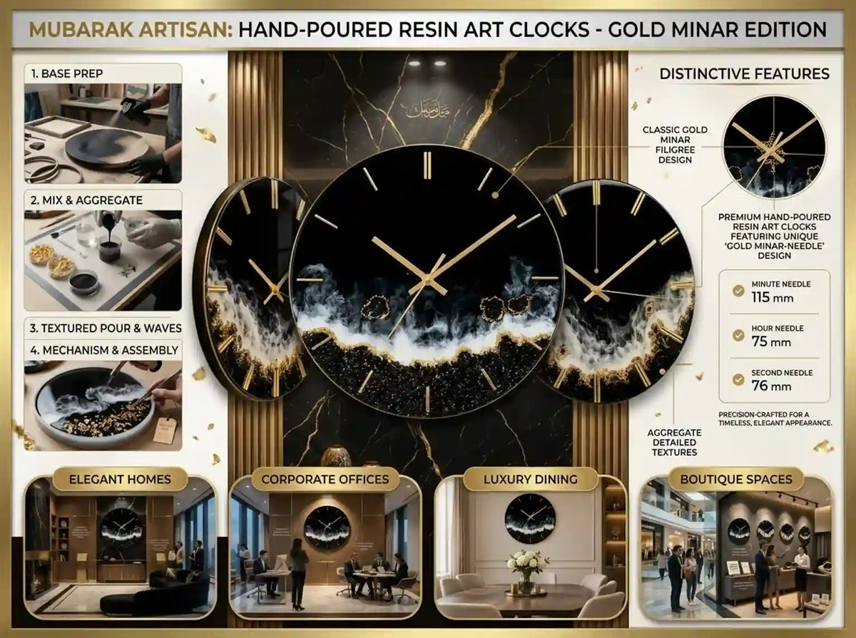 A promotional infographic for Mubarak Artisan hand-poured resin art clocks in the gold minar edition. The central panel shows three large round black clocks with gold-tone hands and a marbled black-and-gold pattern, surrounded by smaller inset photos of installation examples (elegant homes, corporate offices, luxury dining, boutique spaces) and feature callouts.