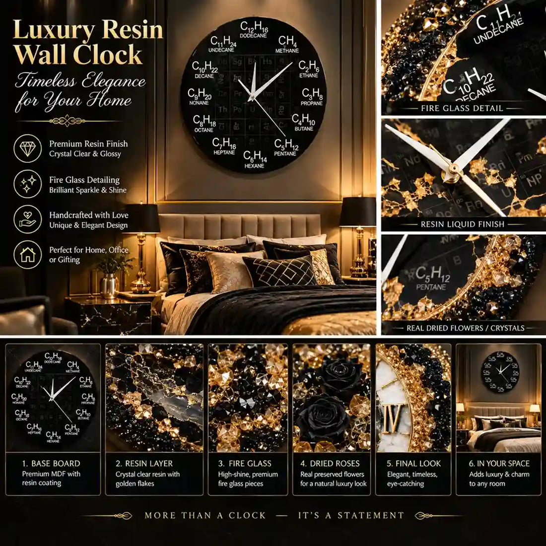 Chemistry Gift Ideas: Periodic Table Resin Clock | MEHMAT