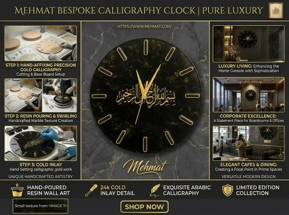 Bismillah Resin Wall Clock Buyer's Guide 2026 | MEHMAT