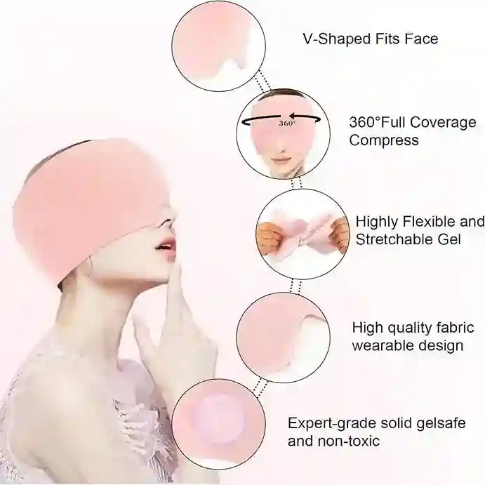 Product with features highlighted on a white background