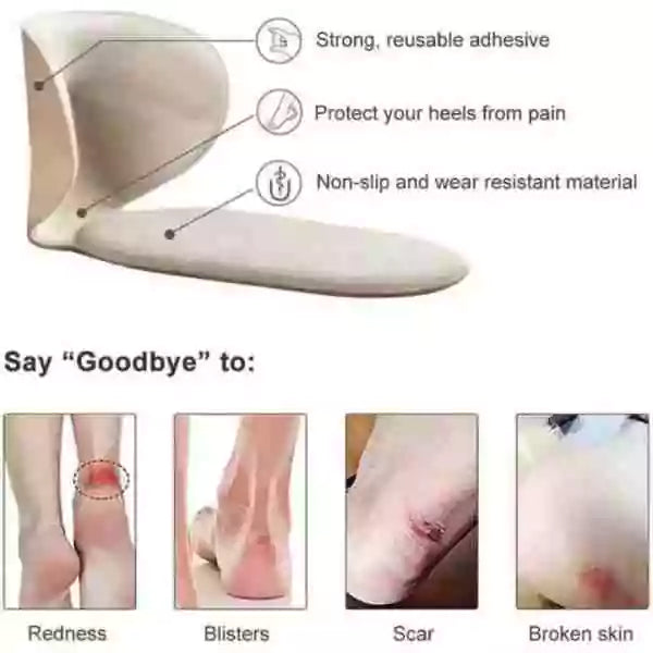Product for heel protection with features and benefits highlighted