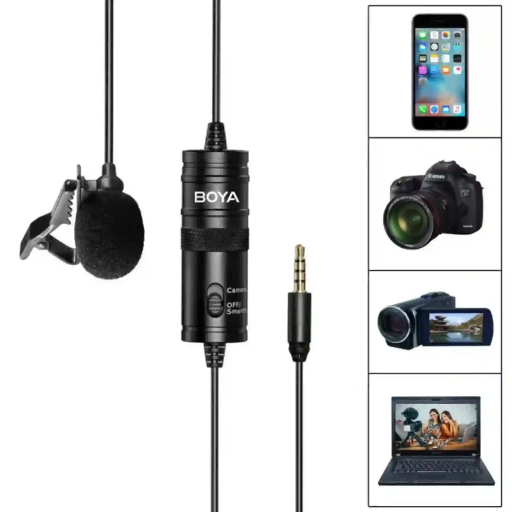BOYA BY-M1 microphone with accessories and device compatibility on a white background