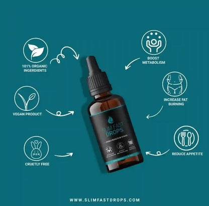 Slim Fast Drops bottle with health benefits on a teal background