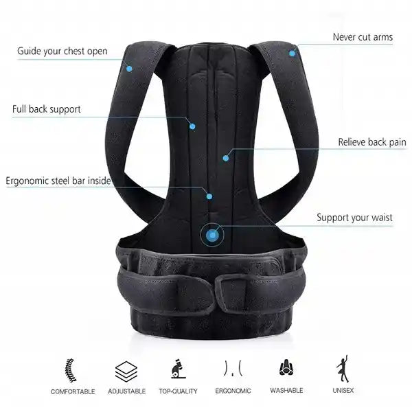 Black back support brace with features labeled on a white background