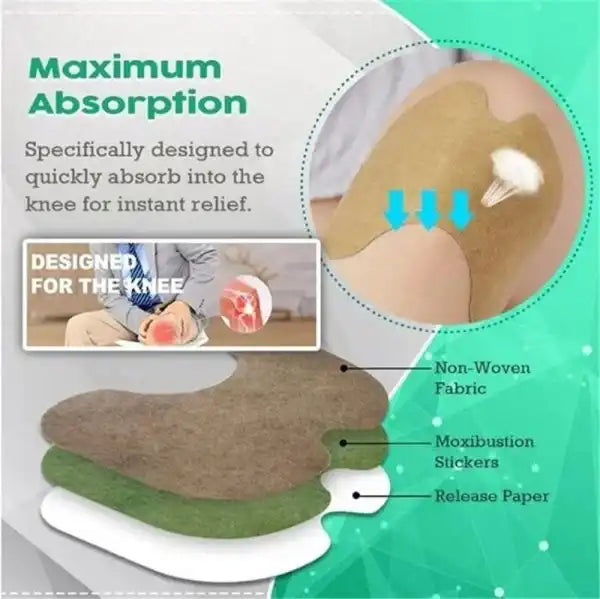 Knee pain relief product with labeled components and text about maximum absorption.