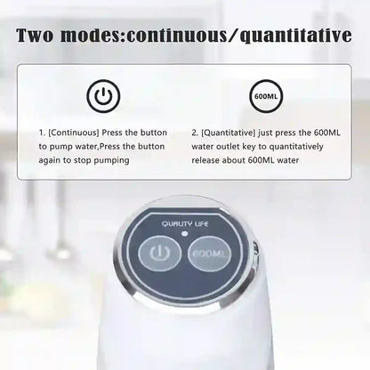 Control panel with two modes: continuous and quantitative, on a blurred background.
