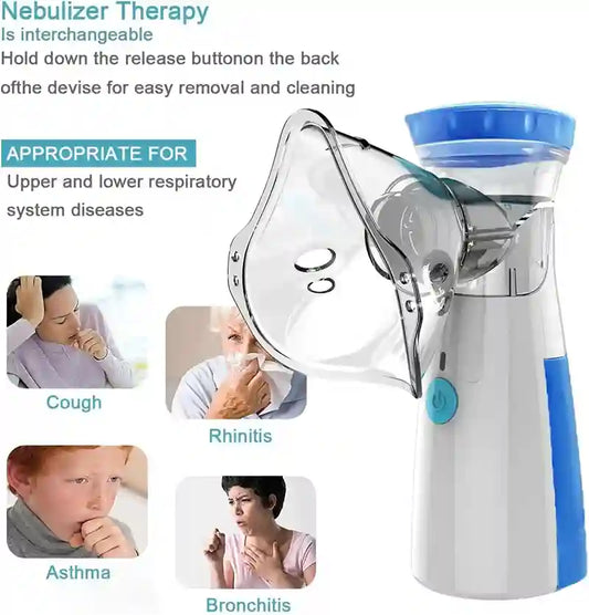 Nebulizer device with text on its uses and features