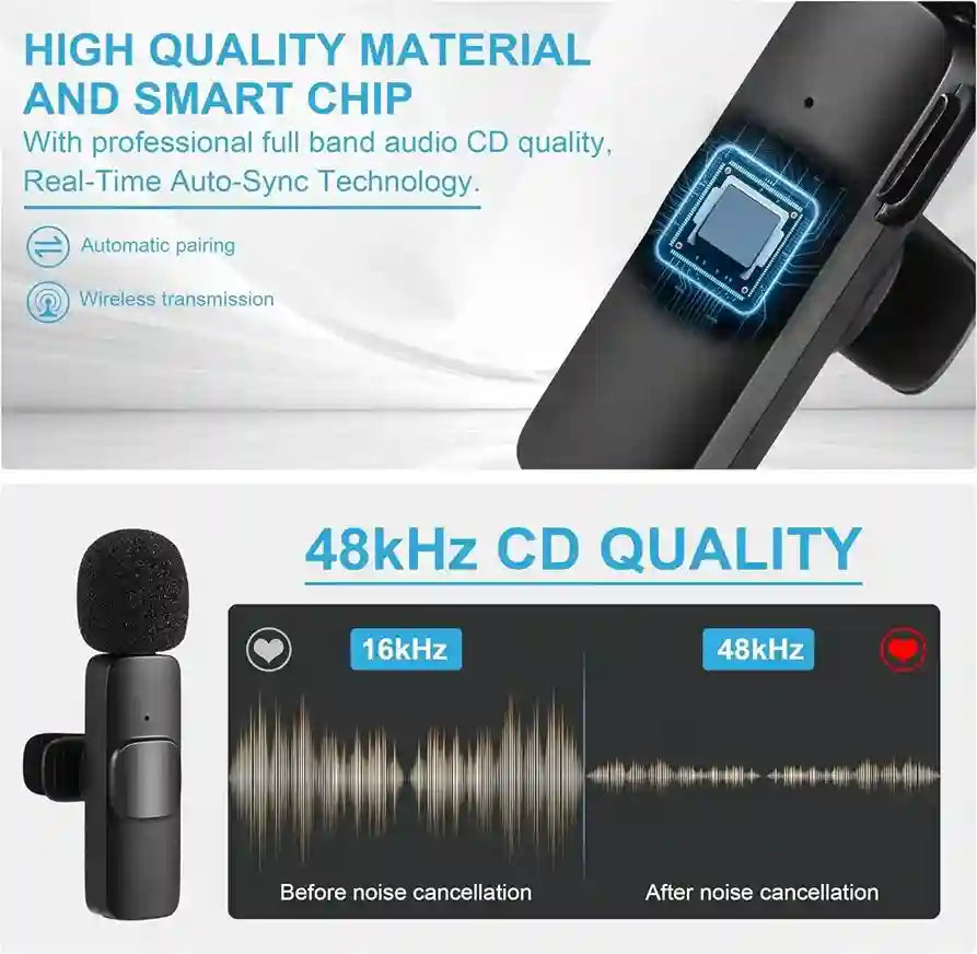Wireless microphone system with high-quality material, smart chip, and 48kHz CD quality features.