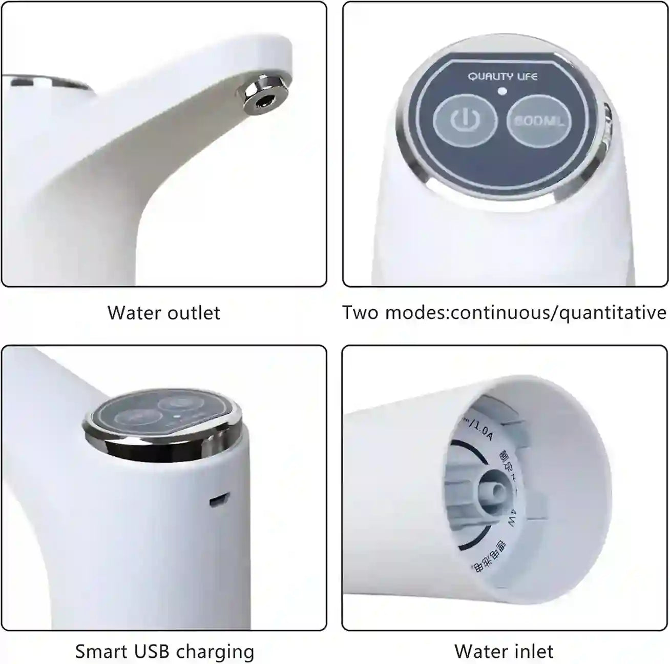 Collage of a white electronic device with labeled features including water outlet, two modes, smart USB charging, and water inlet.