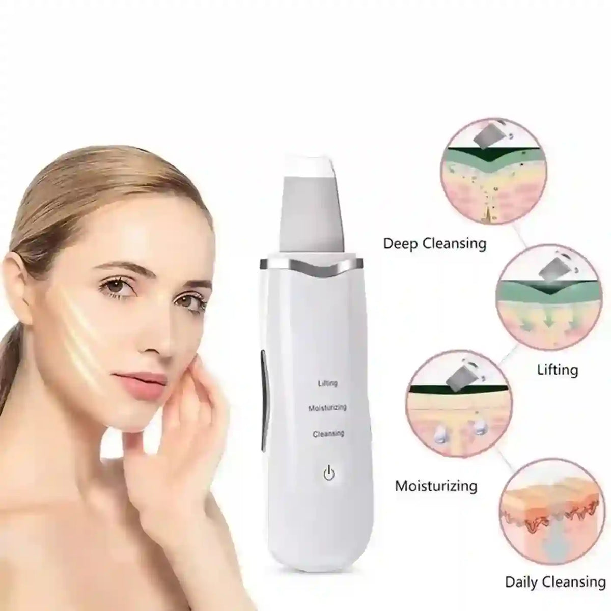 Skincare device with a woman using it and diagrams showing its functions on a white background.