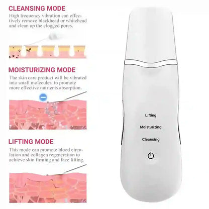 White skincare device with mode descriptions on a white background