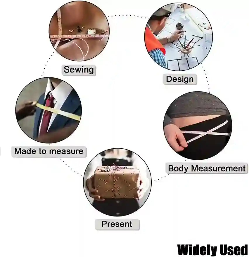 Illustrations of sewing, design, made to measure, body measurement, present, and widely used concepts.