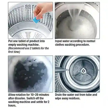 Step-by-step guide on using a washing machine with product tablets.