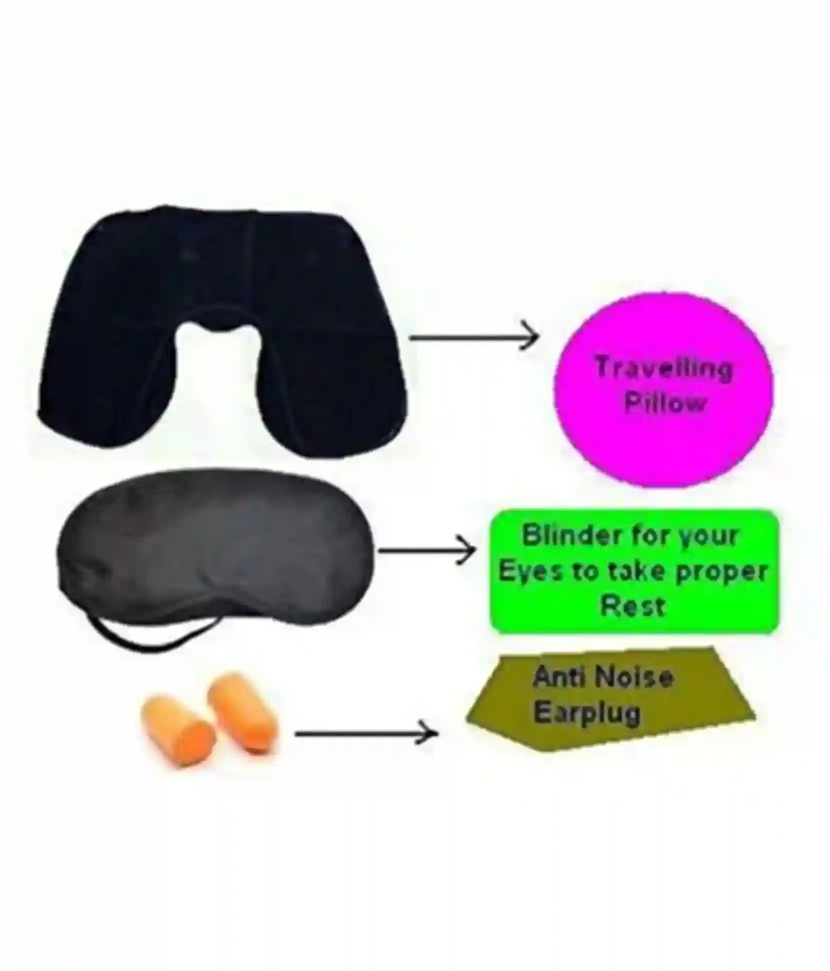 Travelling pillow, eye blinder, and earplugs on a white background