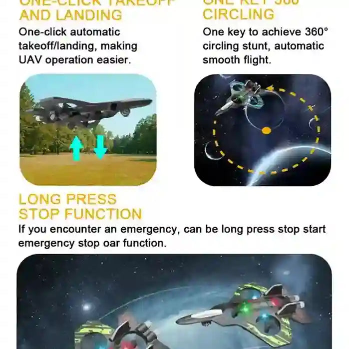 Promotional graphic for UAV (Unmanned Aerial Vehicle) features with images and text.