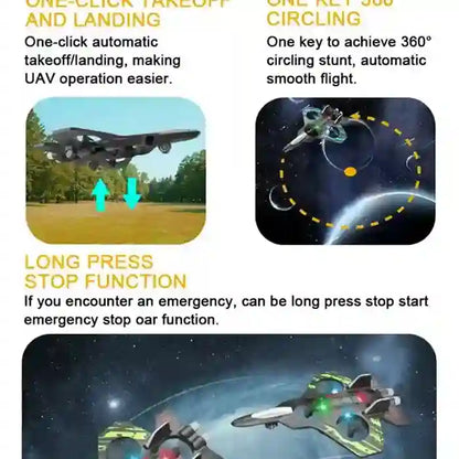 Promotional graphic for UAV (Unmanned Aerial Vehicle) features with images and text.
