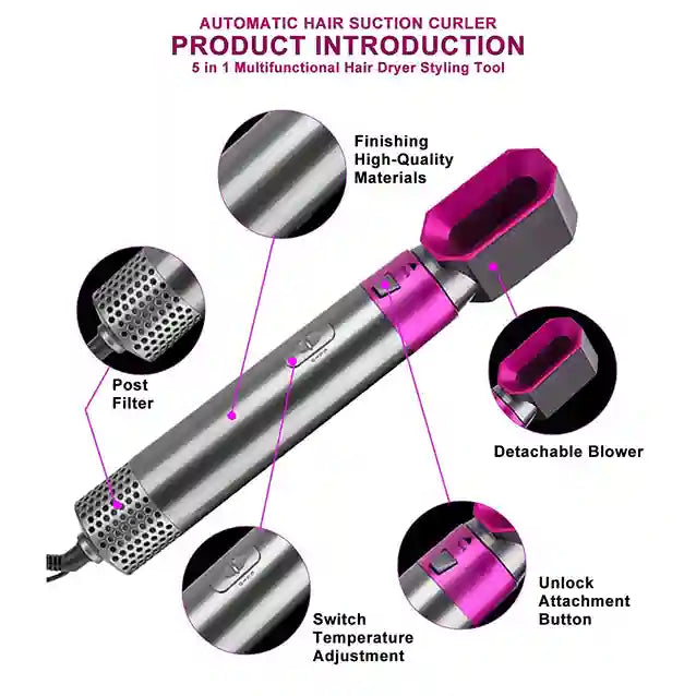 Multifunctional hair styling tool with features highlighted on a white background