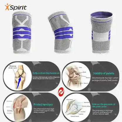 Knee support brace with labeled benefits on a white background