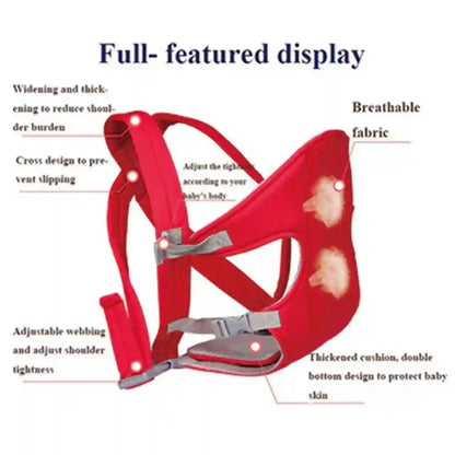 Red baby carrier with features highlighted on a white background