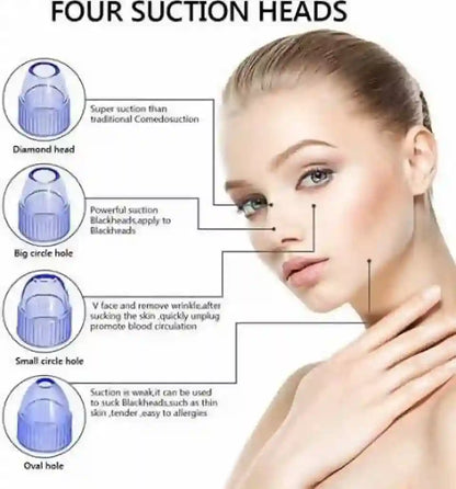 Diagram of a woman's face with labeled suction heads for a skincare device.