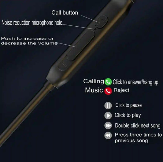 Control panel of a Bluetooth headset with labeled functions on a dark background