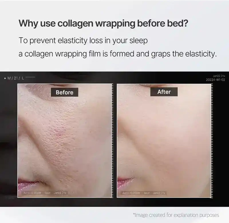 Before and after collagen wrapping film application on skin with text explaining its use.
