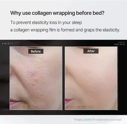 Before and after collagen wrapping film application on skin with text explaining its use.