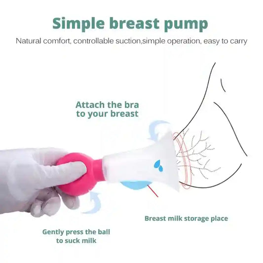 Illustration of a breast pump with text explaining its features and usage.