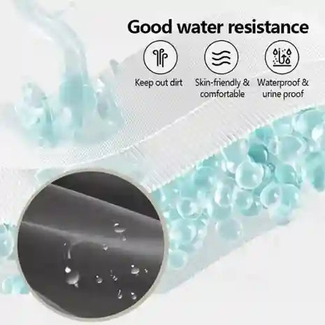 Product feature illustration with water resistance text and icons on a white background.