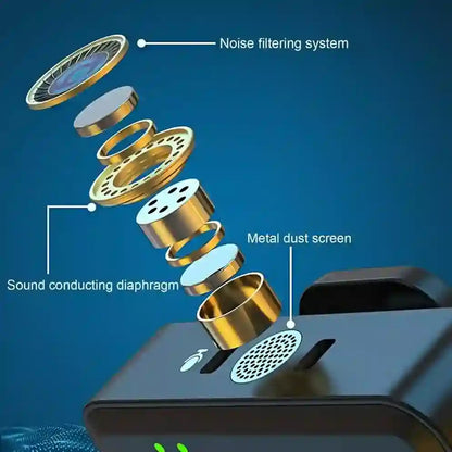 Diagram of a noise filtering system with labeled parts on a blue background