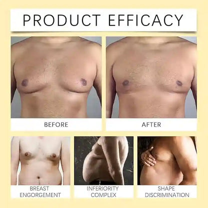 Product efficacy comparison before and after using a breast enhancement product.