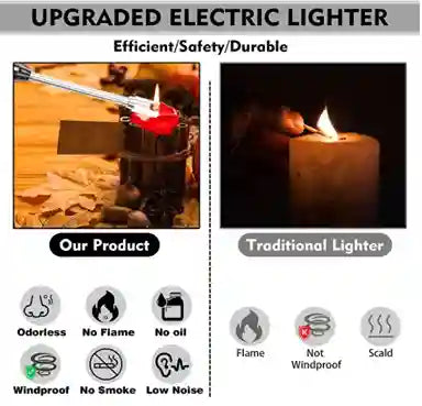 Comparison of upgraded electric lighter with traditional lighter, highlighting features like odorless, no flame, no oil, windproof, no smoke, low noise.