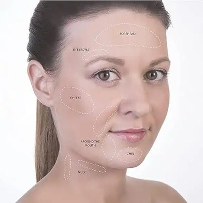 Woman's face with labeled facial features on a white background