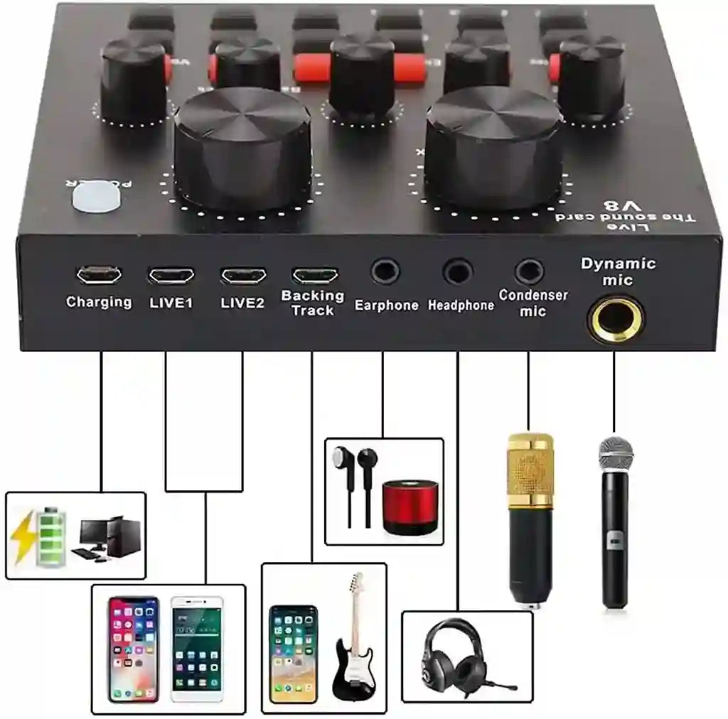 Audio mixing console with various inputs and outputs on a white background