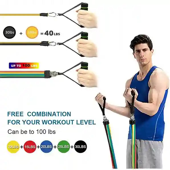 Resistance band set with a man demonstrating use, showing customizable weight options.