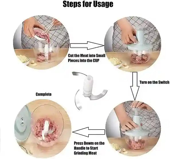 Step-by-step guide on using a meat grinder with arrows and text labels.