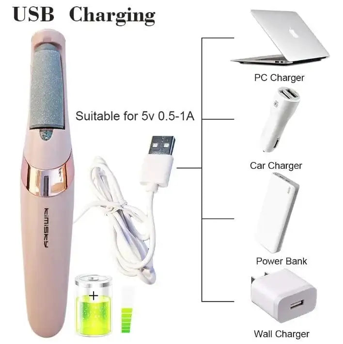 USB charging device with compatibility icons for PC, car, power bank, and wall charger.