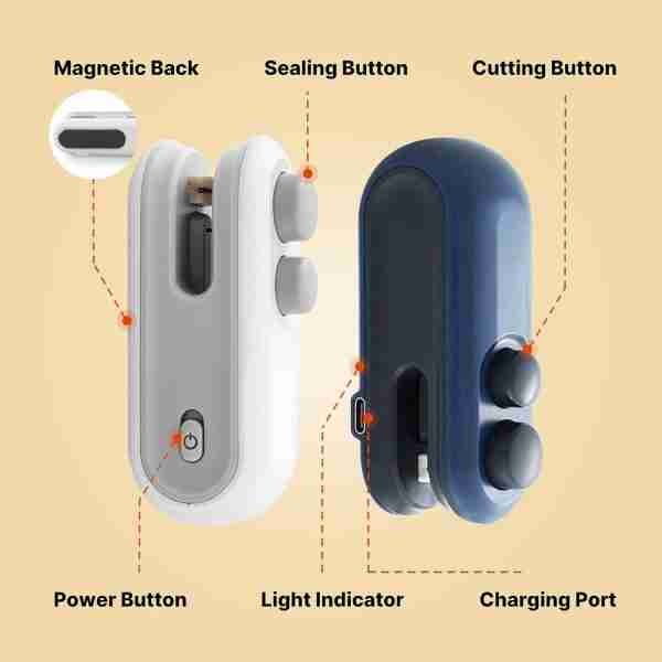Diagram of a device with labeled parts on a beige background