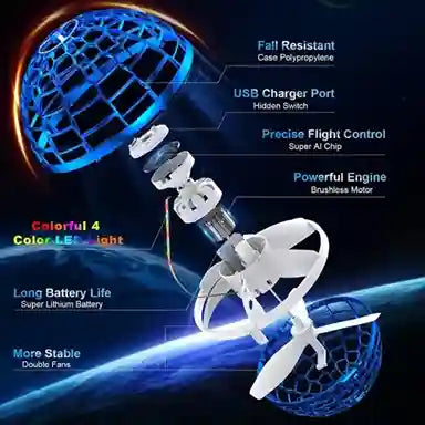 Toy drone with features highlighted on a dark background