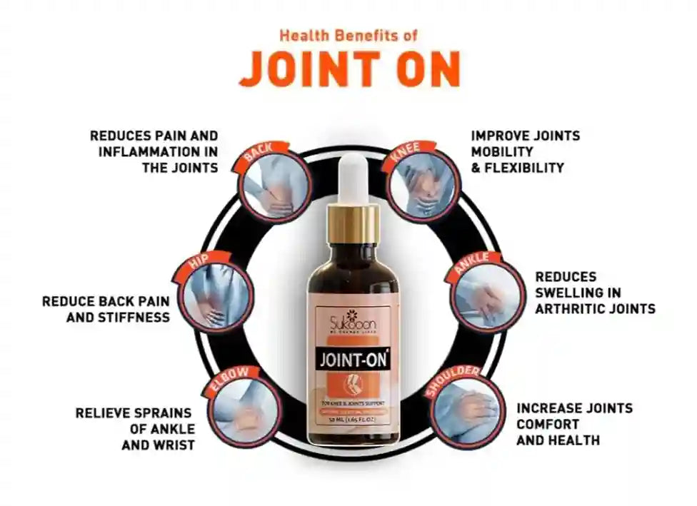 Bottle of 'Joint-On' with health benefits listed around it on a white background