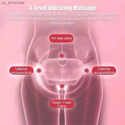 Diagram of a 4-level vibrating massage with labeled points on a pink background
