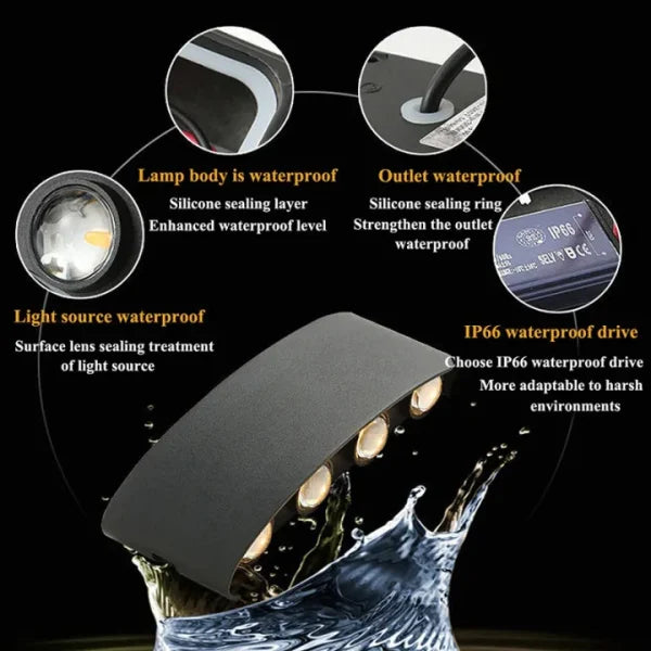 8-Side Outdoor Waterproof LED Wall Light – 8W Aluminium IP65 Lamp