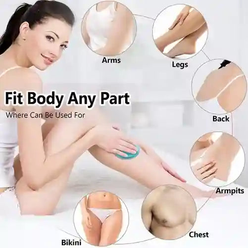 Woman applying a product to her arm with close-up shots of other body parts.