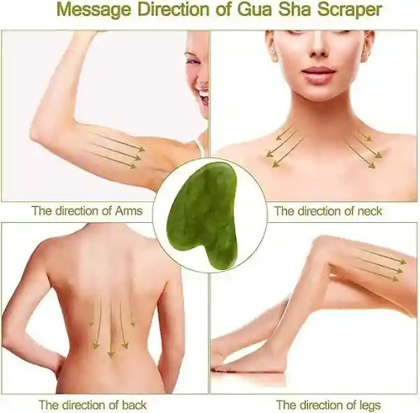 Instructions on using a Gua Sha scraper with arrows indicating direction on different parts of the body.