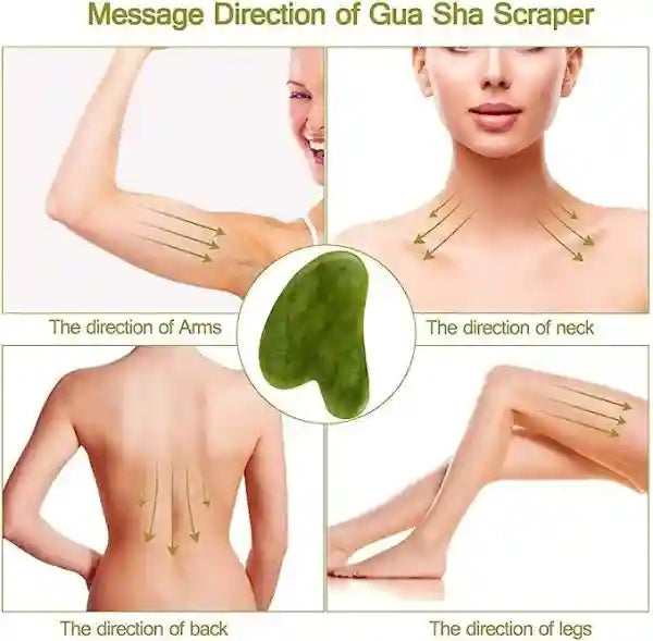 Instructions on using a Gua Sha scraper with arrows indicating direction on different parts of the body.
